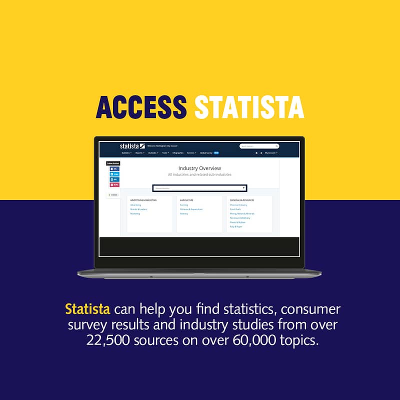 Access Statista Graphic